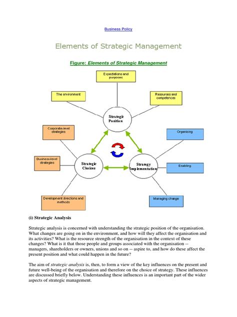 Image result for Key Elements of a Strategy