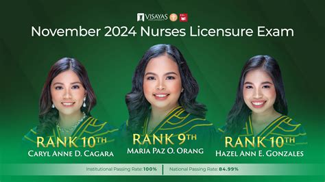 3 #ProudViscans top nursing board; VSU registers 100% passing rate anew ...