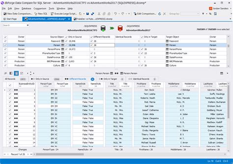 Data Comparison SQL Server 的图像结果
