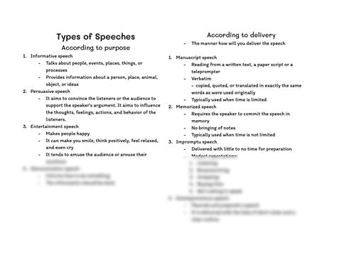 SOLUTION: Oral communication grade 11 1st sem 2nd grading types of ...