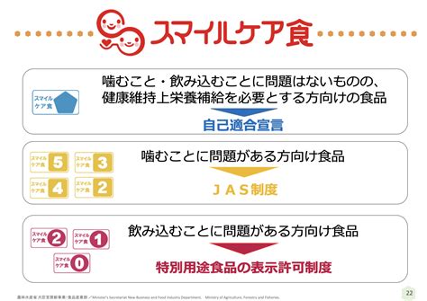 Image result for HtmlDocument Typing Example