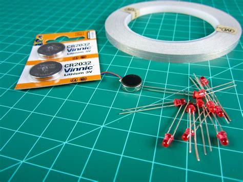 Paper Robot 的图像结果