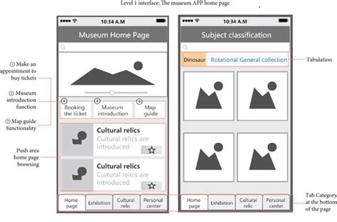 Human Machine Interaction Examples 的图像结果