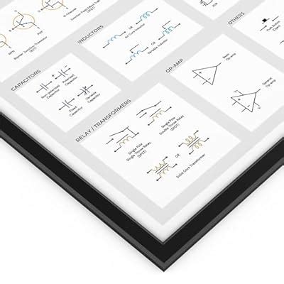 MeloPrints Schematic Symbols Technical Reference India | Ubuy