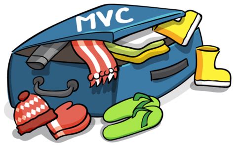 Design Patterns MVVM C 的图像结果