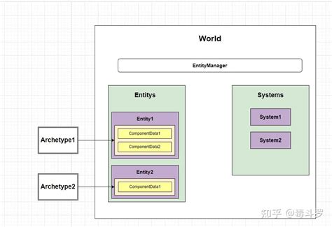 ECS Algorithm 的图像结果