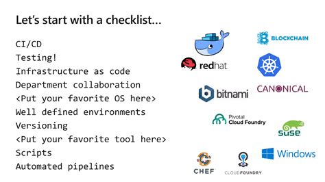 Image result for Azure DevOps Basic Guide