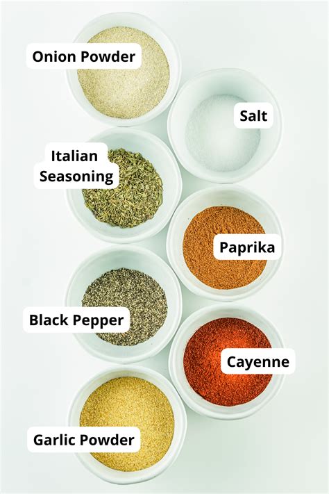 Pin by Sheila MacDonald on Food recipe | Chicken seasoning recipes ...