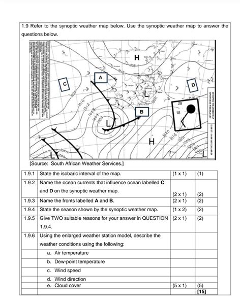 Image result for Synoptic Weather Map