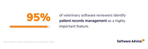 Image result for Veterinary Software Download