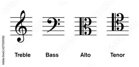 Clef Sign 的图像结果