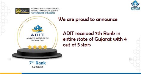 A D I T - A D PATEL INSTITUTE OF TECHNOLOGY