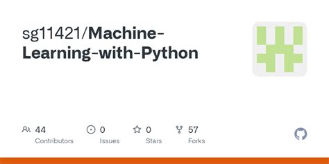 Image result for Machine Learning Programs in Python GitHub