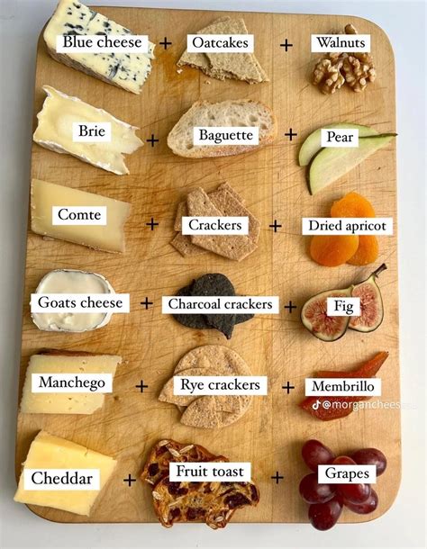 Pin by Life by Maram on food | Charcuterie recipes, Cheese, Food pairings