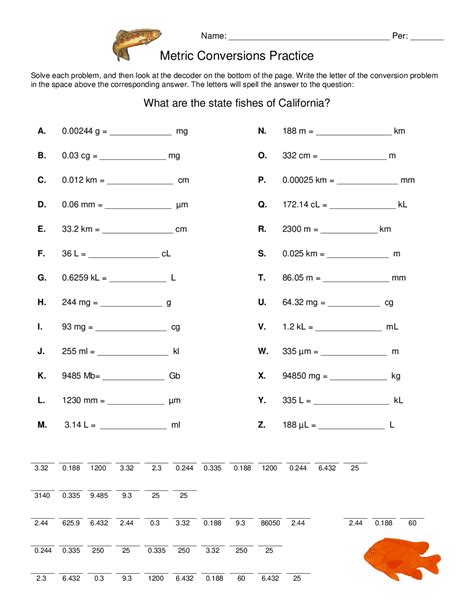 Conversions Lessons 的图像结果
