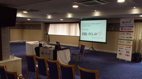 Image result for SQL Relay