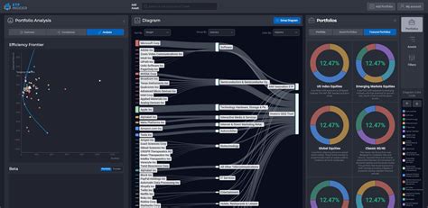 Image result for Random Walk Beautiful