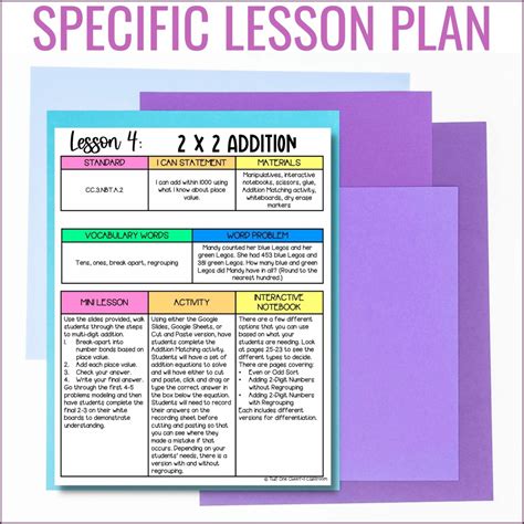 Rezultat imagine pentru Two Digit Number Adding Lesson Plan