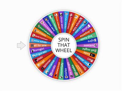 Image result for MHA Randomizer