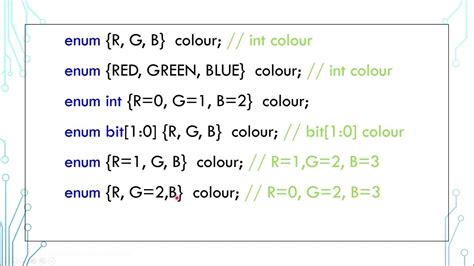 Image result for SystemVerilog Tutorial for Beginners