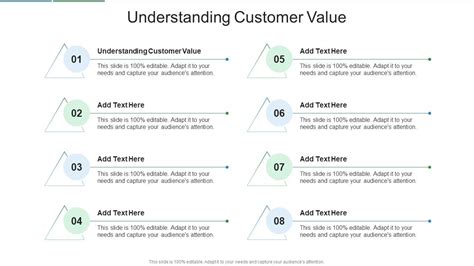 Image result for Customer Value PowerPoint