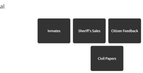 Zuercher Portal Clinton Iowa, Marshalltown Iowa OR Union SC