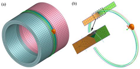 Effects of Fillet Weld Size and Sleeve Material Strength on the ...