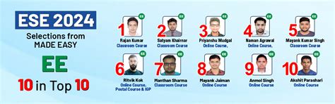 MADE EASY Classroom Courses for GATE, ESE, SSC JE, and PSUs Exams
