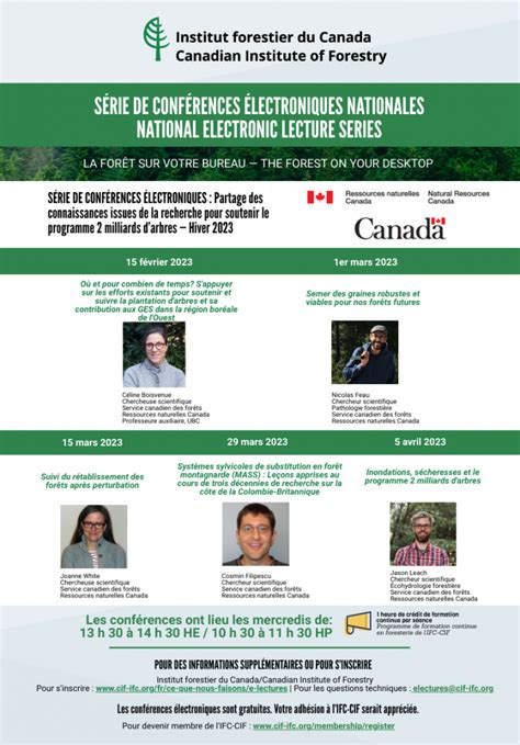 Image result for CIF Program