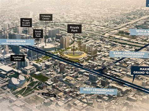 Renderings and map of new downtown KC Royals stadium | Kansas City Star