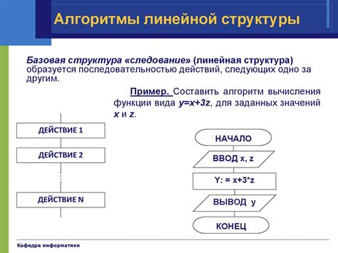 Описание алгоритма решения