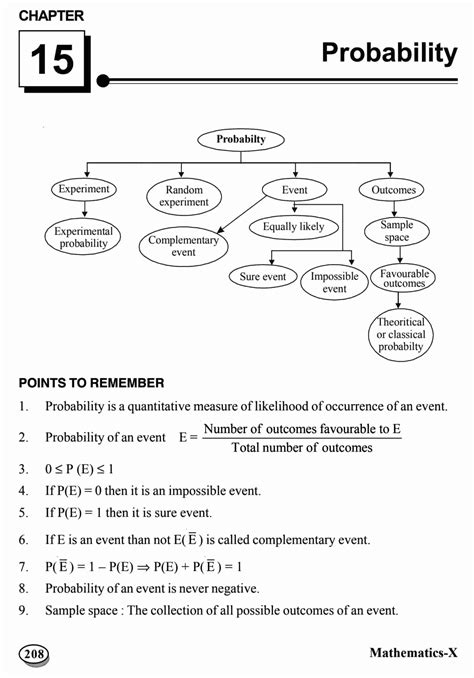Image result for Class 10 Maths Probability CBSE