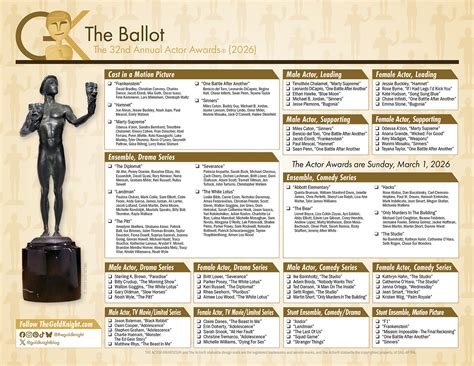 How to watch the SAG Actor Awards 2026: Where to stream tonight, presenter list, who’s nominated and