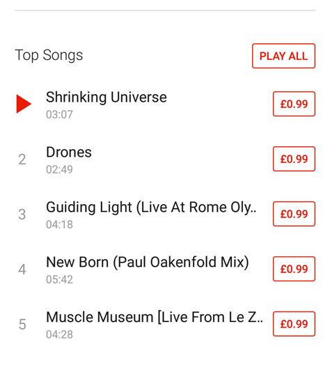 Google Play Music's "Top Muse Songs" are.... interesting : r/Muse