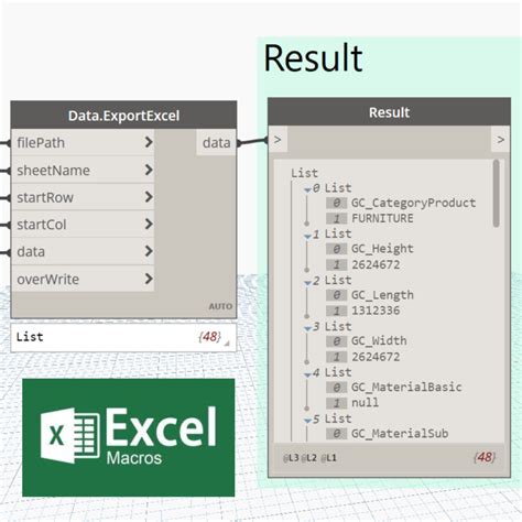 Image result for Dynamo Bim Scripts
