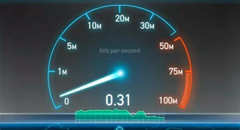 Limit the Internet Speed of LAN Users [Evil Limiter] - Yeah Hub