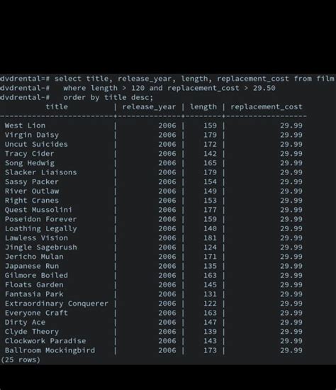 name a database object that automates the tasks which are often ...