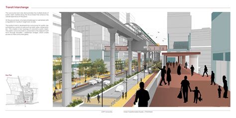 INTEGRATED TRANSIT HUB, Vadapalani | CEPT - Portfolio