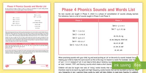 Phase 4 Phonics Sounds and Words List Guide for Parents
