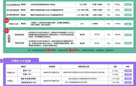 学习教育辅导班报名教育价目表教育价格表设计图片下载_psd格式素材_熊猫办公