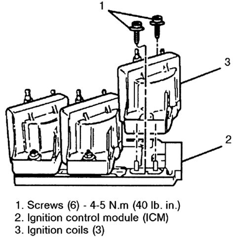 Image result for Distributorless Ignition System DIY