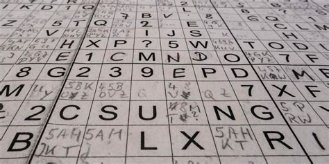 Image result for String O F-Numbers