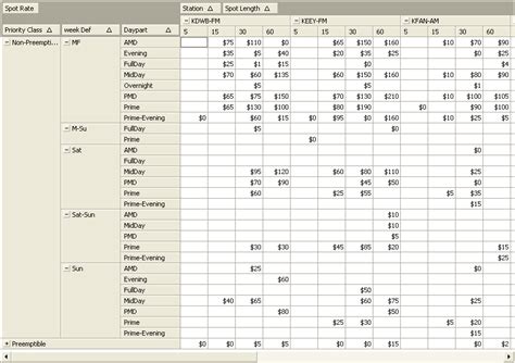 Using Grid in Billing in Visual Basic 6 Coding 的图像结果
