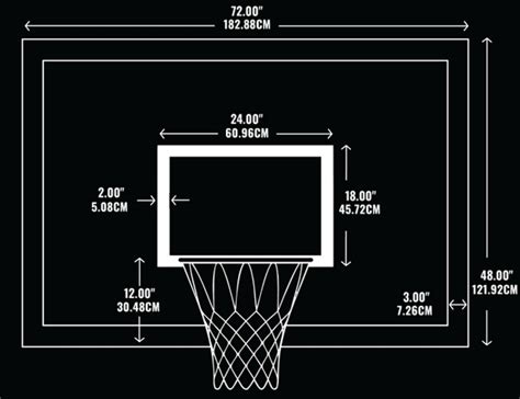 Basketball Backboard 的图像结果