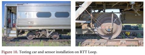 Image result for Railroad Defect Detector