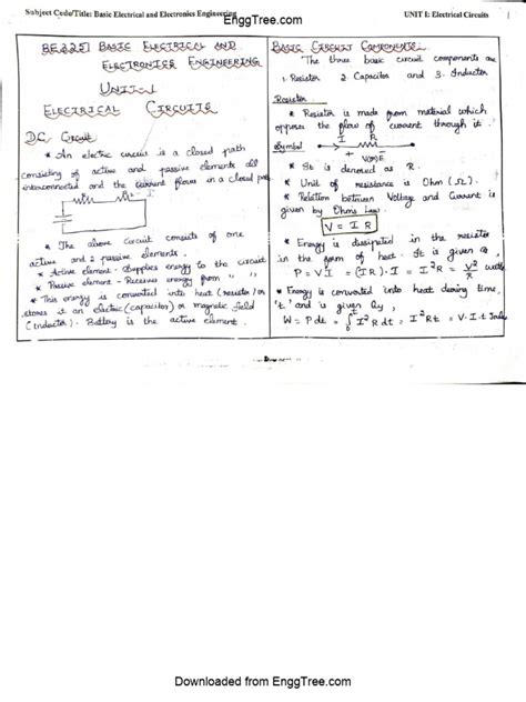 Image result for Handwritten Lecture Notes