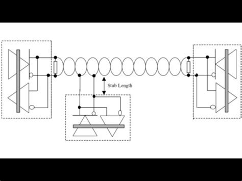 Image result for RS485 Tutorial