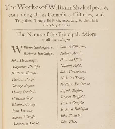 overview for texpeare