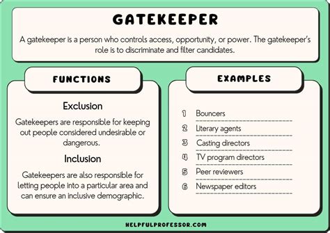 Image result for Gatekeeper Program