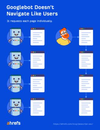 Image result for JavaScript SEO